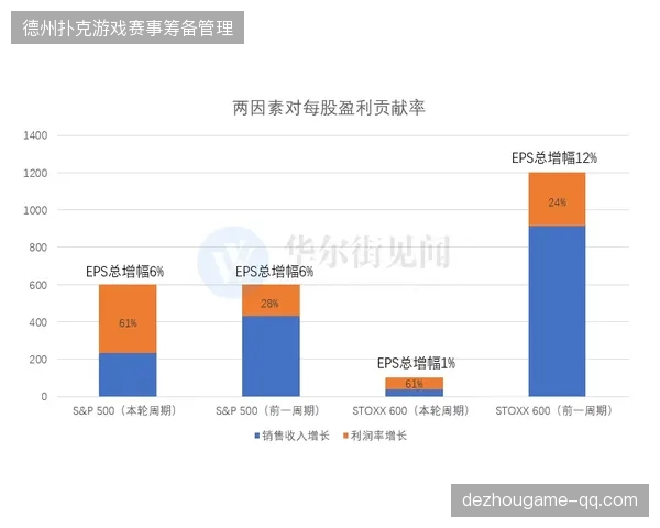 体育公司整合衍生品分销链，强制纠偏以往各行其是的粗放式运营模式